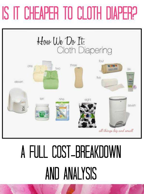 How We Do It Cloth Diapering and Cost Breakdown