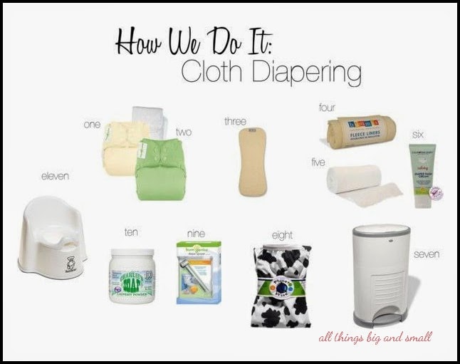 How We Do It Cloth Diapering and Cost Breakdown