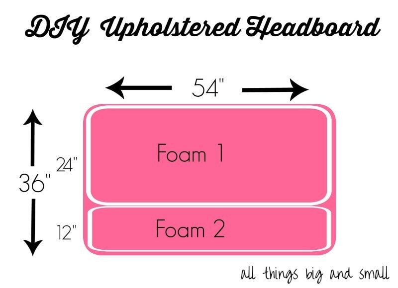 DIY Pink Buffalo Check Upholstered Headboard 1 - DIY Upholstered Headboard Buffalo Check by popular home decor blogger DIY Decor Mom