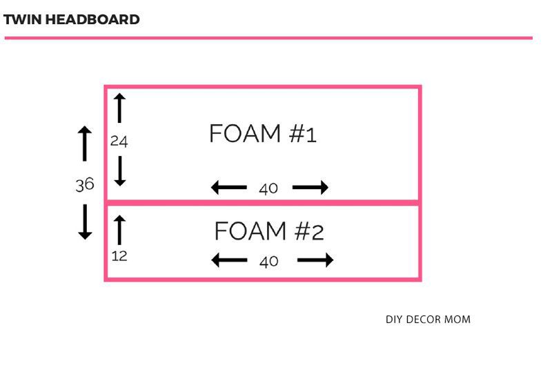 diy upholstered headboard twin size