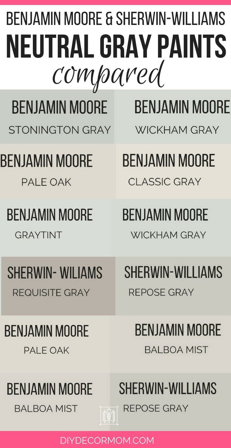 comparison of benjamin moore and sherwin williams light gray paint colors with neutral paint swatches