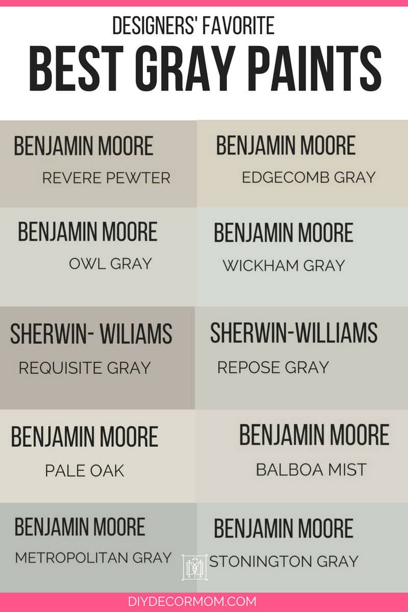 The Best Gray Paint Colors NEVERFAIL Gray Paints September 2024