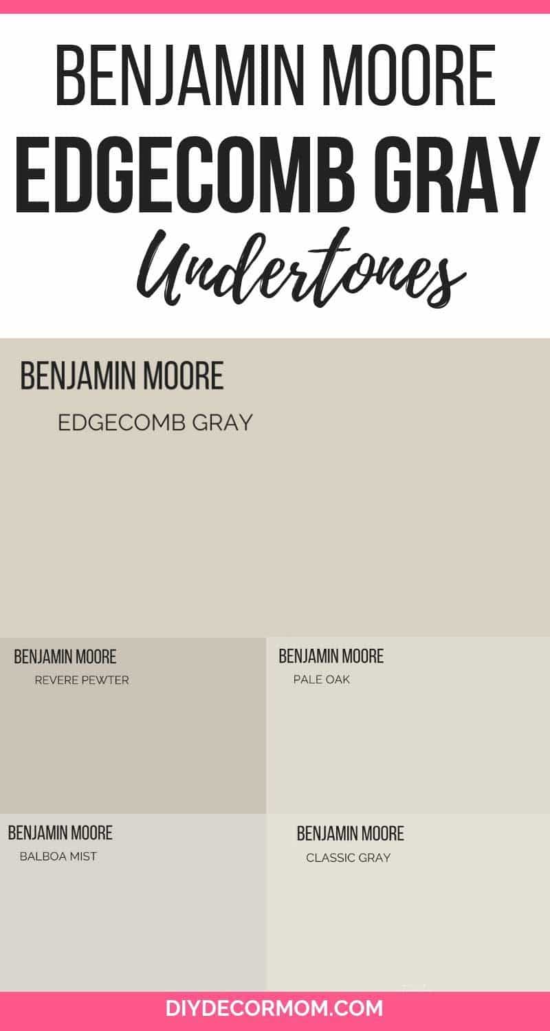 edgecomb gray undertones- see the undertones of benjamin moore edgecomb gray plus how it compares to revere pewter, balboa mist, classic gray, and pale oak