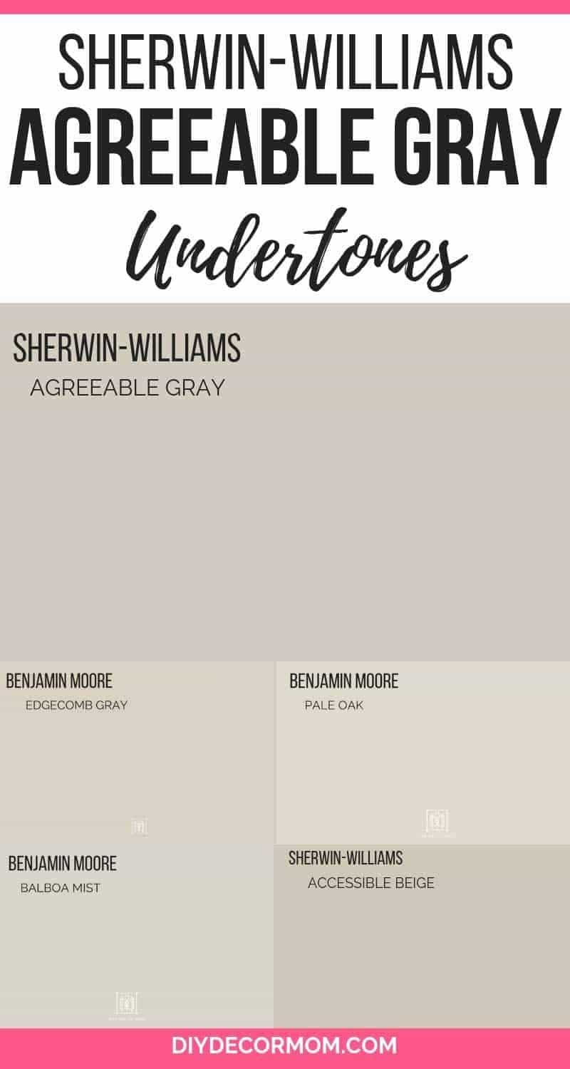 agreeable gray by sherwin-williams undertones compared and paint chips analyzed