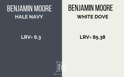 lrv of hale navy and white dove compared