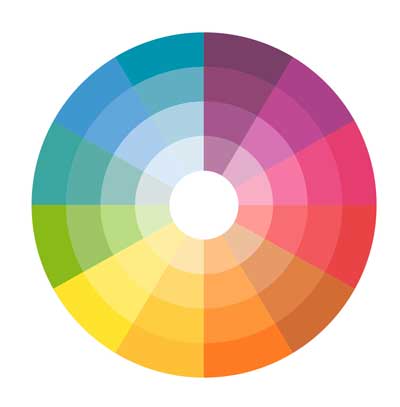 color wheel- how to understand paint tones