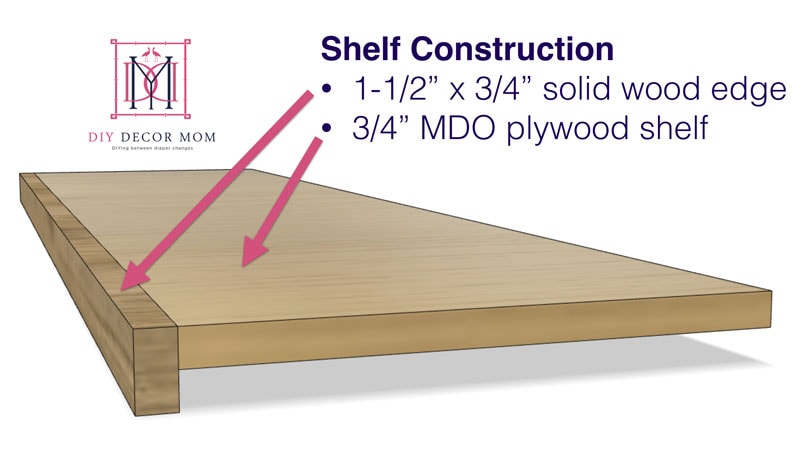 diy bookshelf construction diagram